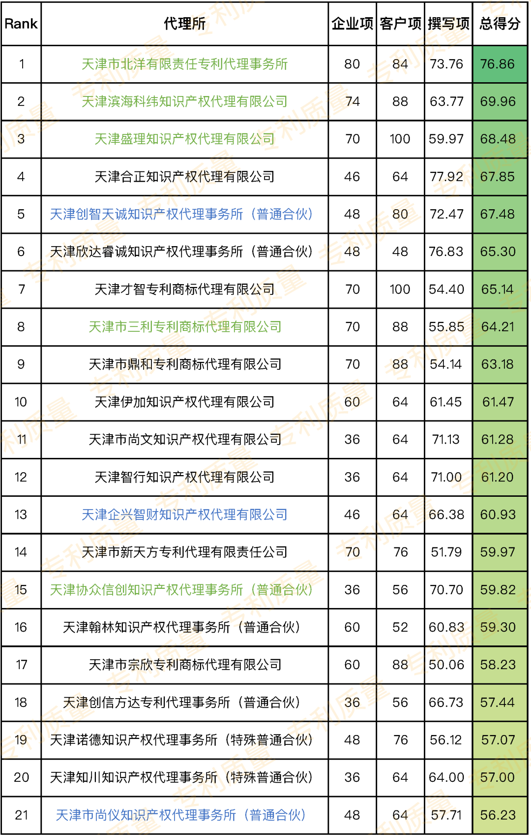 微信图片_20201113163750.png